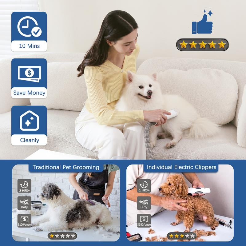 Multi-Suction Pet Grooming Kit, 2.3L, with Pet Grooming Tools for Shedding Pet Hair, New Upgrade